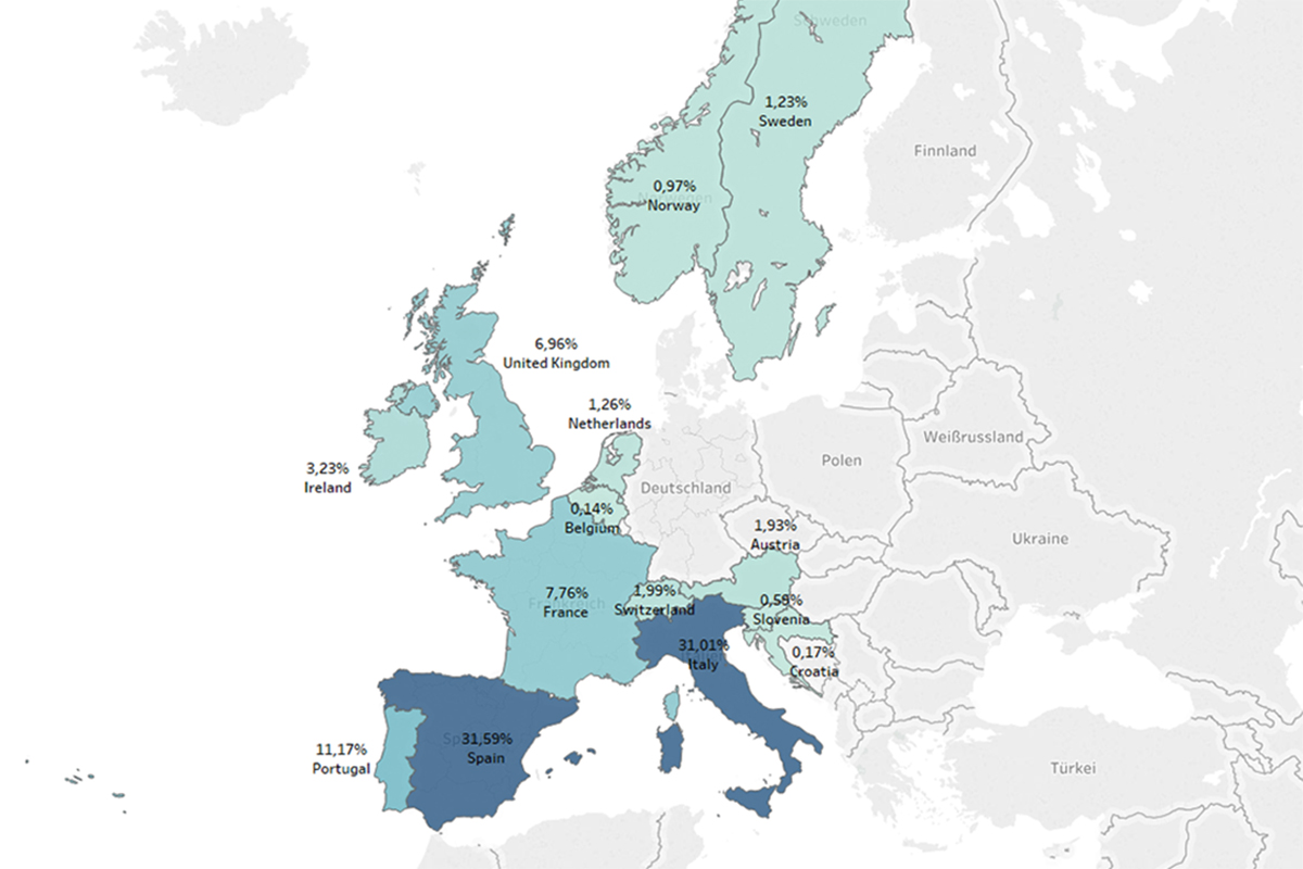 Carte des destinations prisées des camping-caristes en Europe